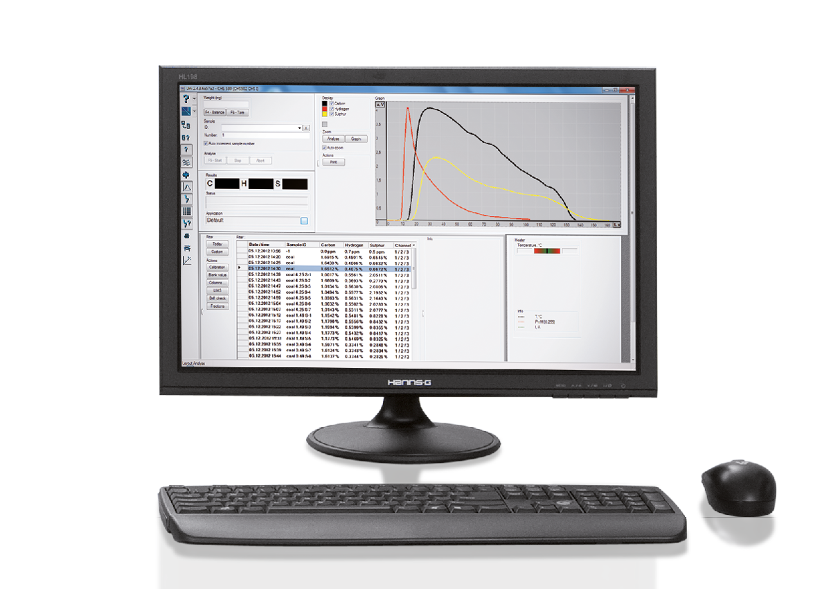 Measurement results and export